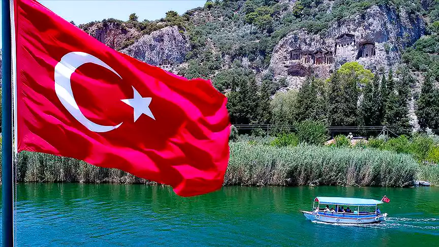 Türkiye Web Tasarım Fiyatları