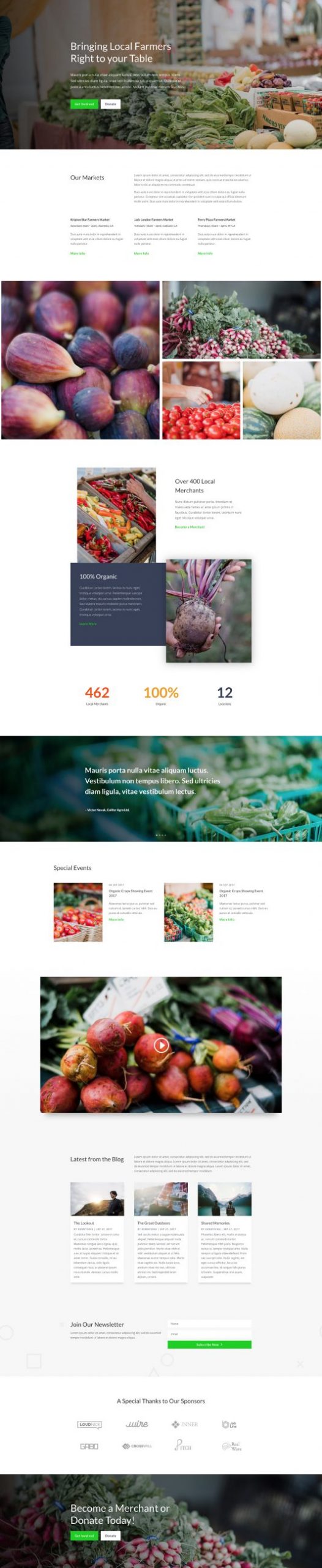 Ciftci Pazari scaled